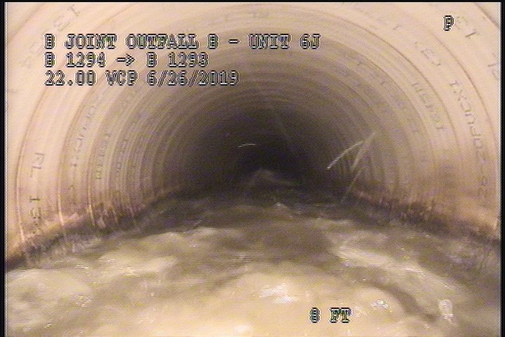 Water Mark, 20 %of cross sectional area