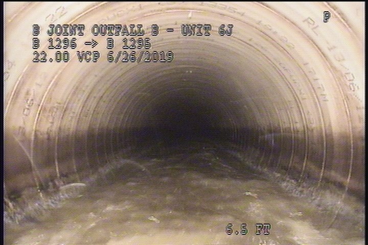 Water Level, 15 %of cross sectional area