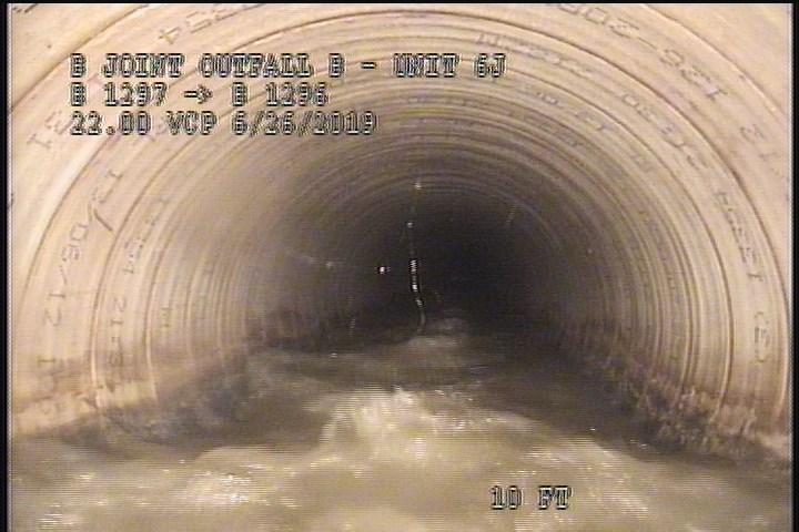 Water Level, 15 %of cross sectional area