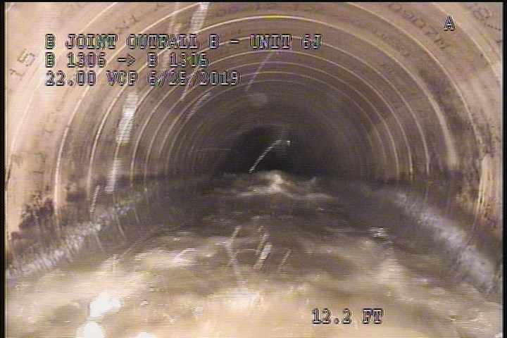 Water Mark, 20 %of cross sectional area