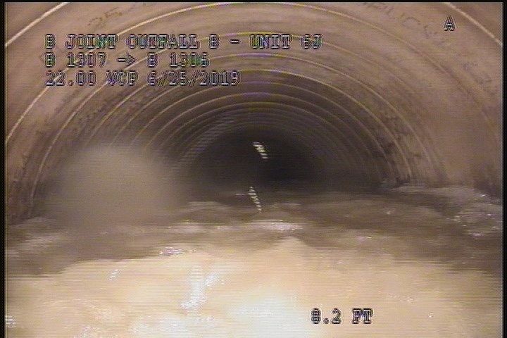 Water Level, 15 %of cross sectional area