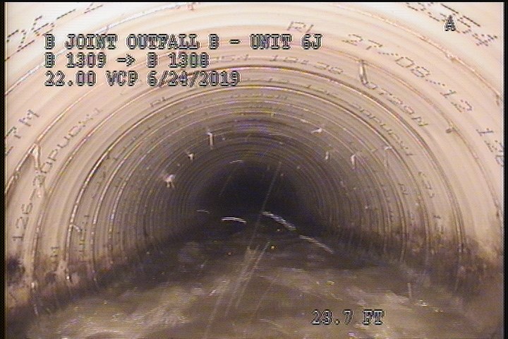 Water Mark, 20 %of cross sectional area