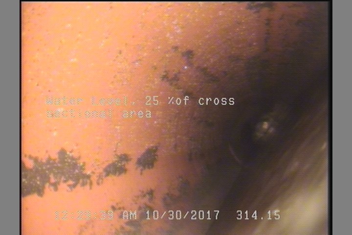 Water Level, 25 %of cross sectional area