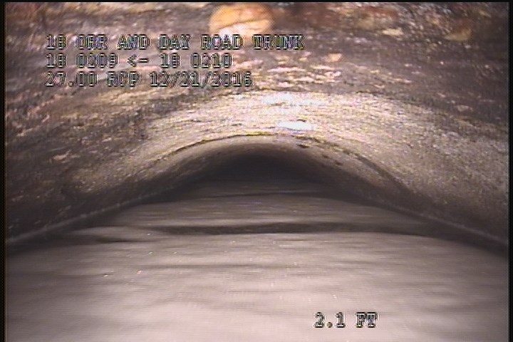 Water Level, 80 %of cross sectional area