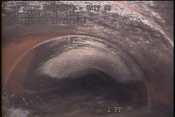 Water Level, 40 %of cross sectional area