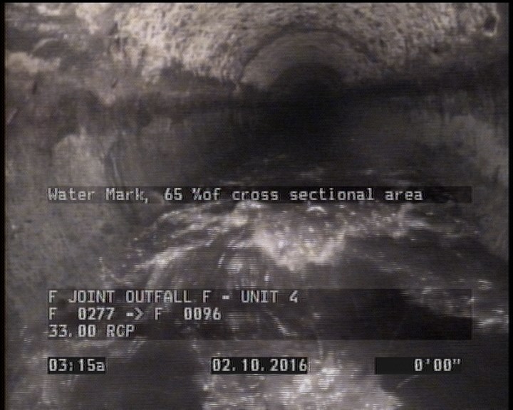 Water Mark, 65 %of cross sectional area