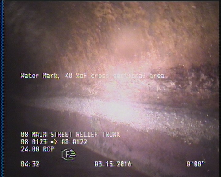 Water Mark, 40 %of cross sectional area