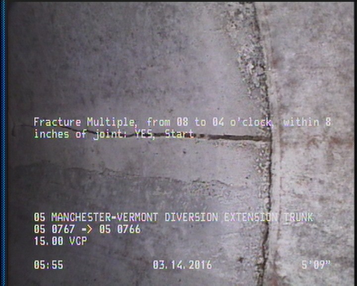 Fracture Multiple, from 08 to 04 o'clock, within 8 inches of joint: YES, Start