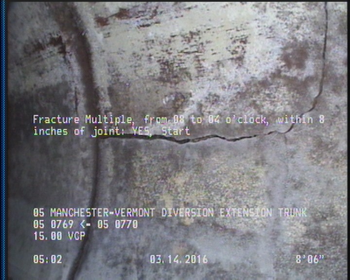 Fracture Multiple, from 08 to 04 o'clock, within 8 inches of joint: YES, Start