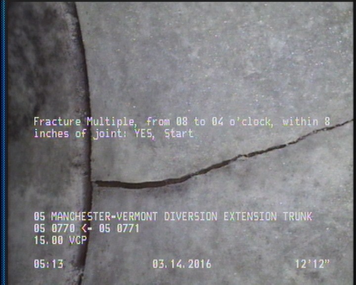Fracture Multiple, from 08 to 04 o'clock, within 8 inches of joint: YES, Start