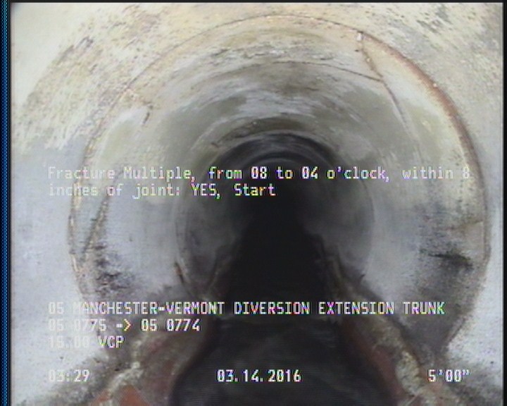 Fracture Multiple, from 08 to 04 o'clock, within 8 inches of joint: YES, Start