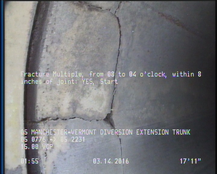 Fracture Multiple, from 08 to 04 o'clock, within 8 inches of joint: YES, Start