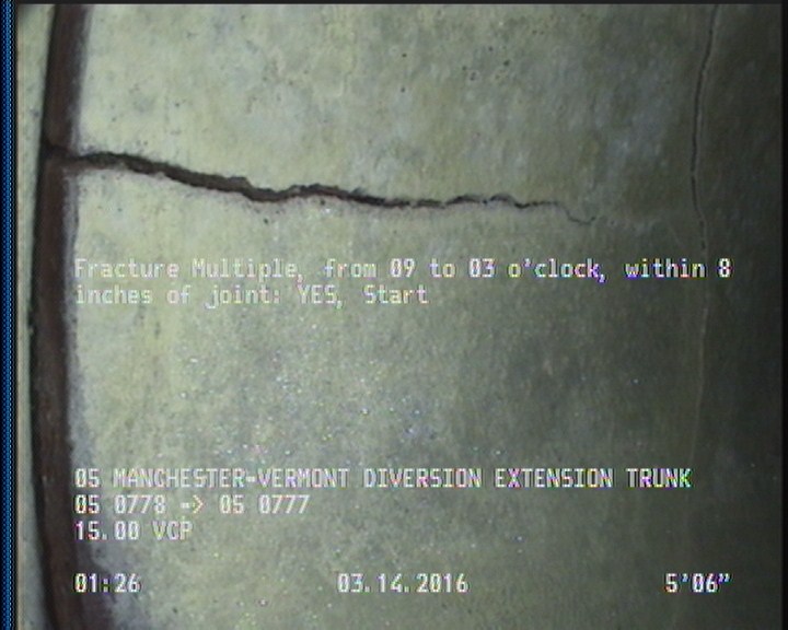 Fracture Multiple, from 09 to 03 o'clock, within 8 inches of joint: YES, Start