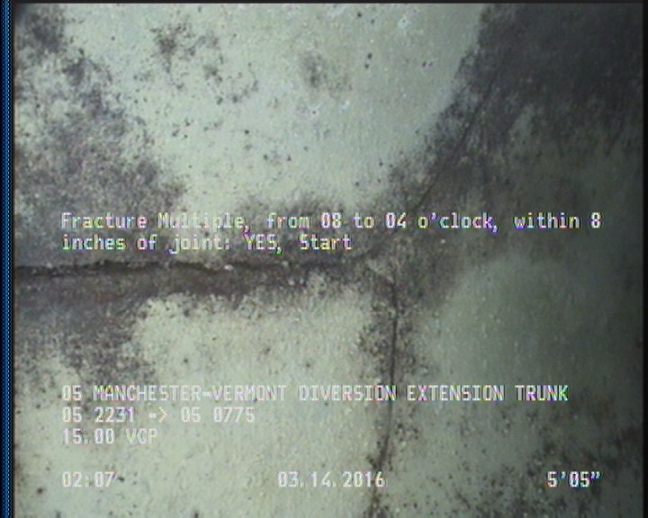 Fracture Multiple, from 08 to 04 o'clock, within 8 inches of joint: YES, Start