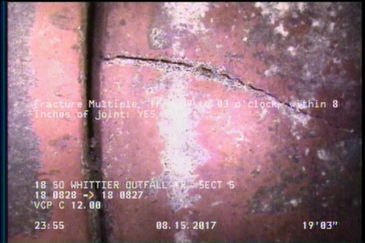 Fracture Multiple, from 09 to 03 o'clock, within 8 inches of joint: YES, Start