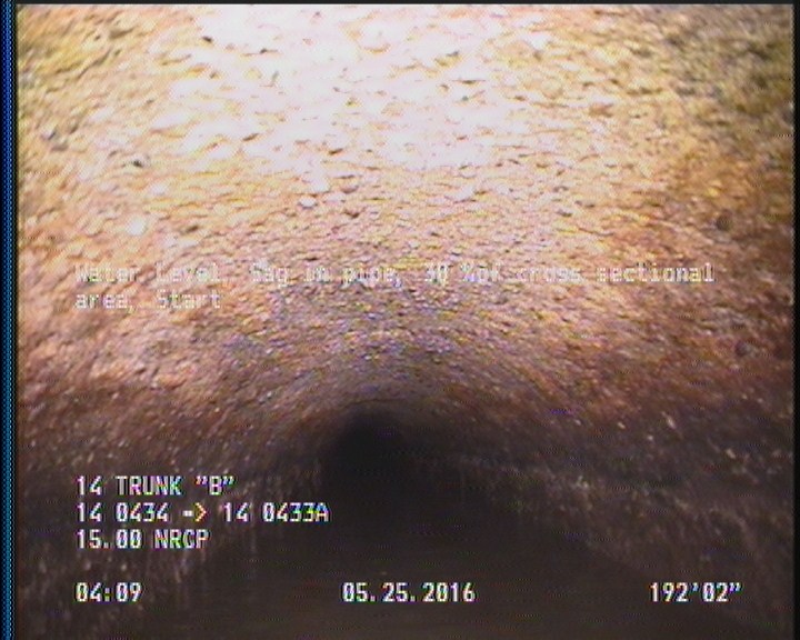 Water Level, Sag in pipe, 30 %of cross sectional area, Start