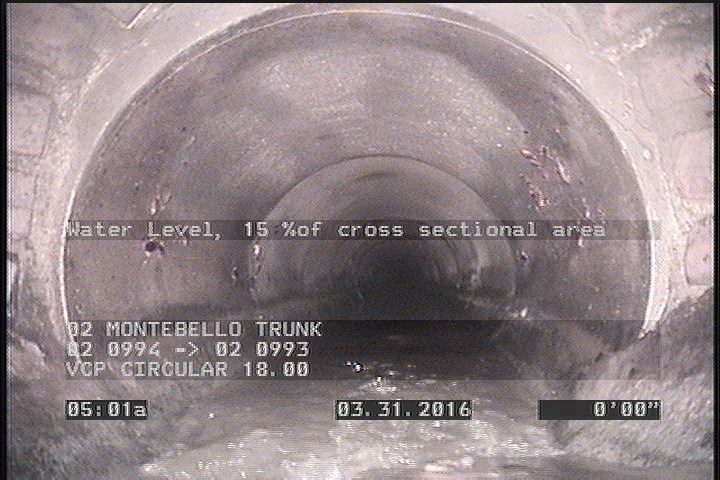 Water Level, 15 %of cross sectional area