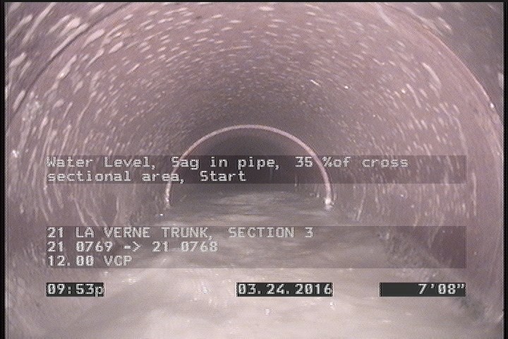 Water Level, Sag in pipe, 35 %of cross sectional area, Start