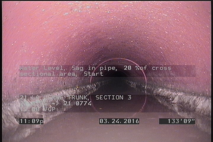 Water Level, Sag in pipe, 20 %of cross sectional area, Start