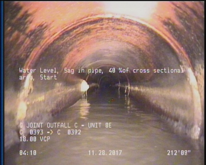 Water Level, Sag in pipe, 40 %of cross sectional area, Start
