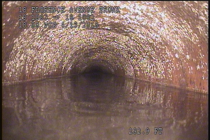 Water Level, 50 %of cross sectional area