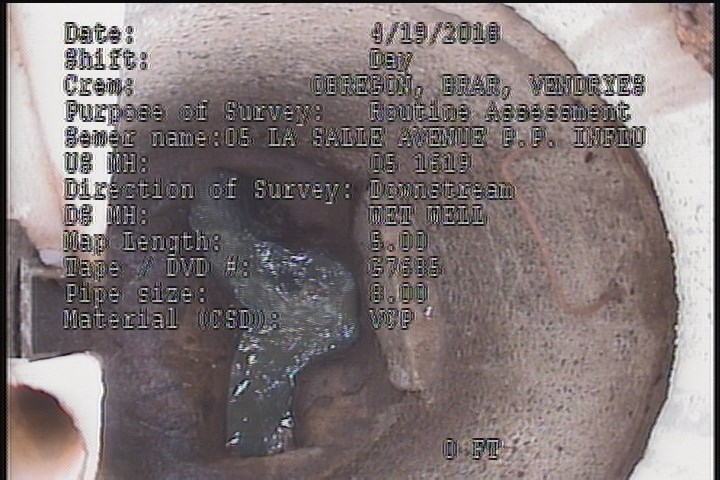General Observation - TWO ACTIVE CONNECTIONS IN THE MH