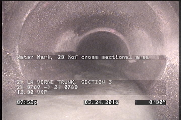 Water Mark, 20 %of cross sectional area