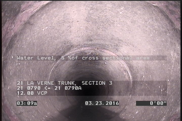 Water Level, 5 %of cross sectional area