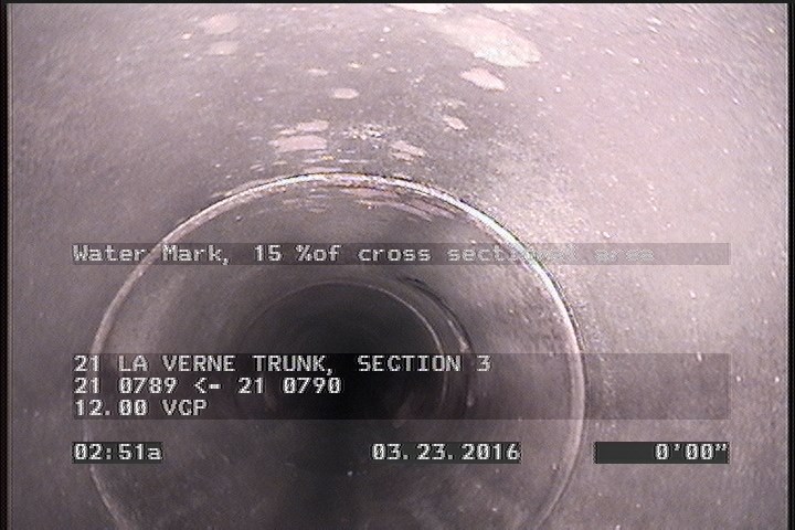 Water Mark, 15 %of cross sectional area