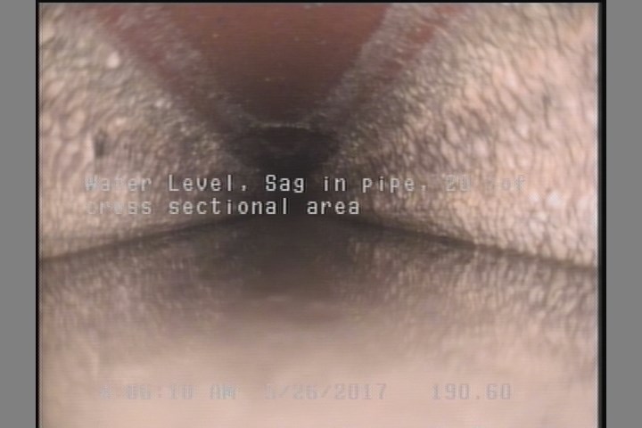 Water Level, Sag in pipe, 20 %of cross sectional area