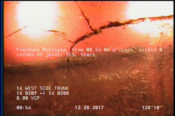 Fracture Multiple, from 08 to 04 o'clock, within 8 inches of joint: YES, Start
