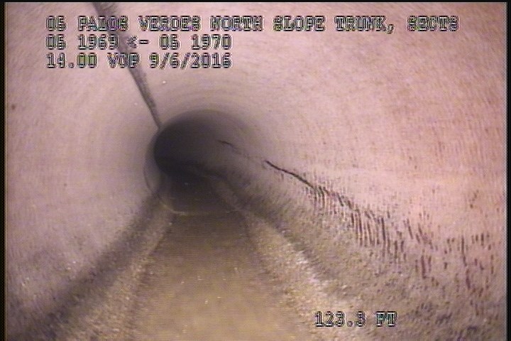 Water Level, 5 %of cross sectional area