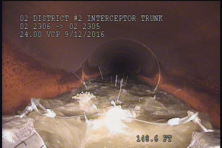 Water Level, 35 %of cross sectional area