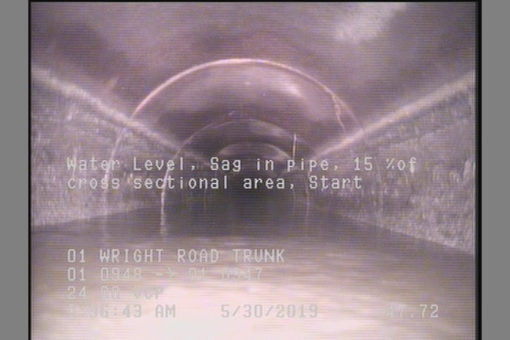 Water Level, Sag in pipe, 15 %of cross sectional area, Start