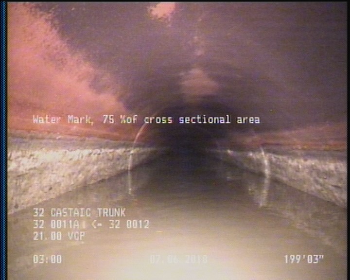 Water Mark, 75 %of cross sectional area