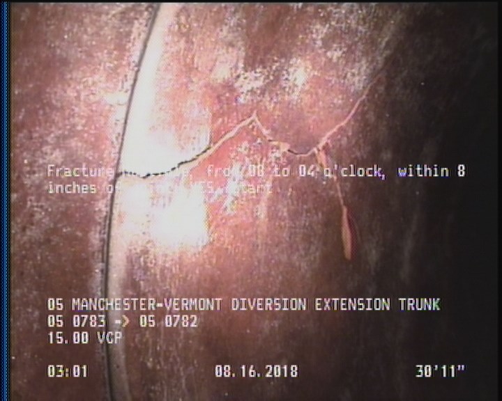 Fracture Multiple, from 08 to 04 o'clock, within 8 inches of joint: YES, Start