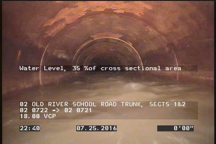 Water Level, 35 %of cross sectional area
