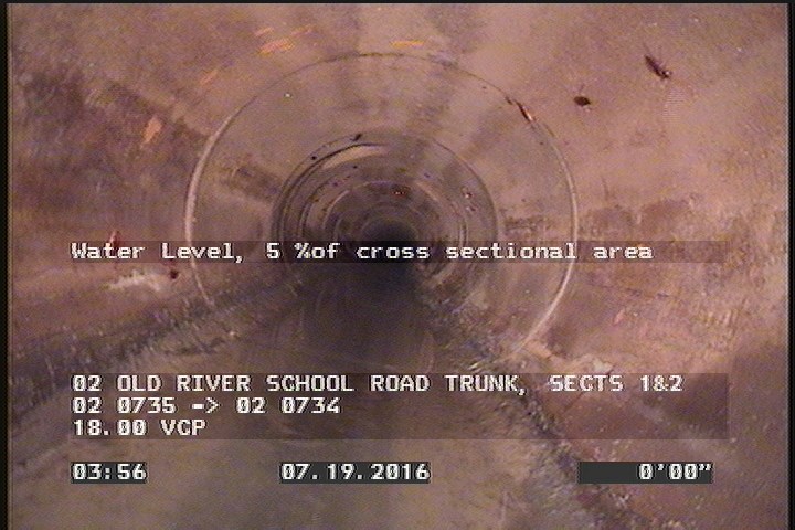 Water Level, 5 %of cross sectional area