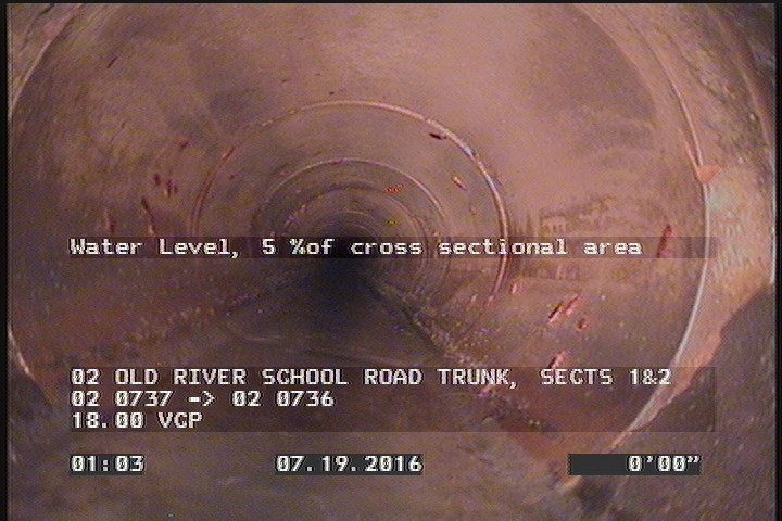 Water Level, 5 %of cross sectional area