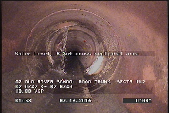 Water Level, 5 %of cross sectional area
