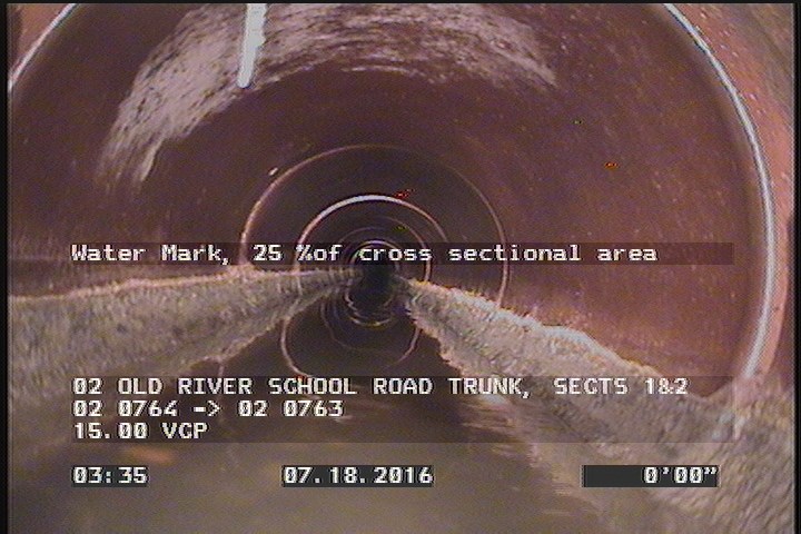 Water Mark, 25 %of cross sectional area