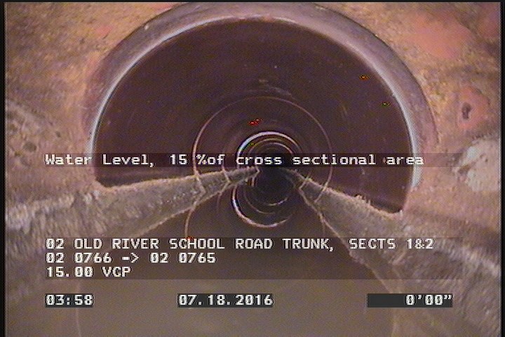 Water Level, 15 %of cross sectional area