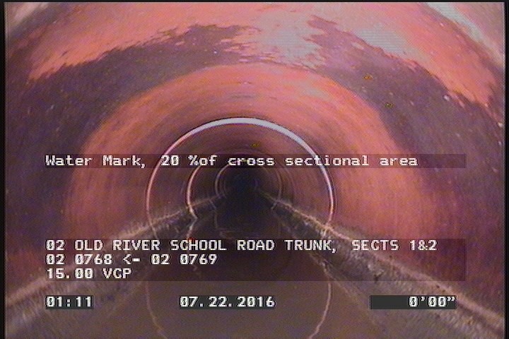 Water Mark, 20 %of cross sectional area