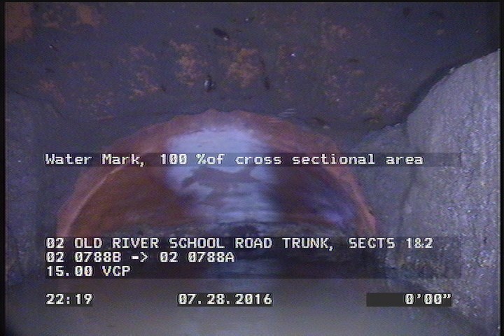 Water Mark, 100 %of cross sectional area