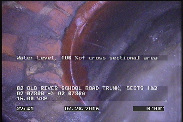 Water Level, 100 %of cross sectional area