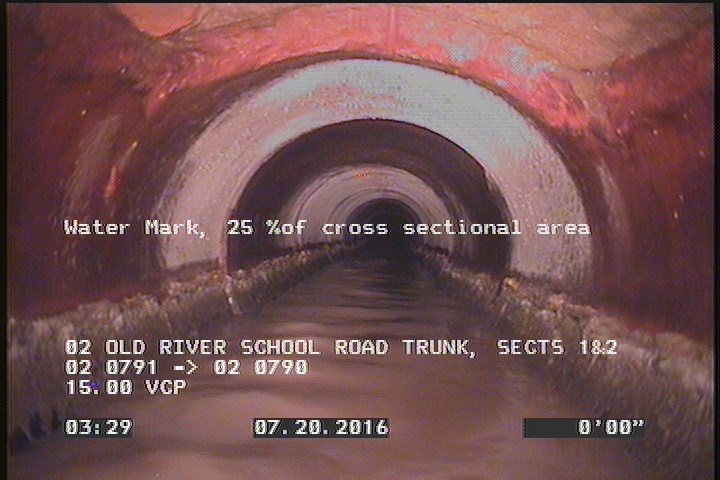Water Mark, 25 %of cross sectional area