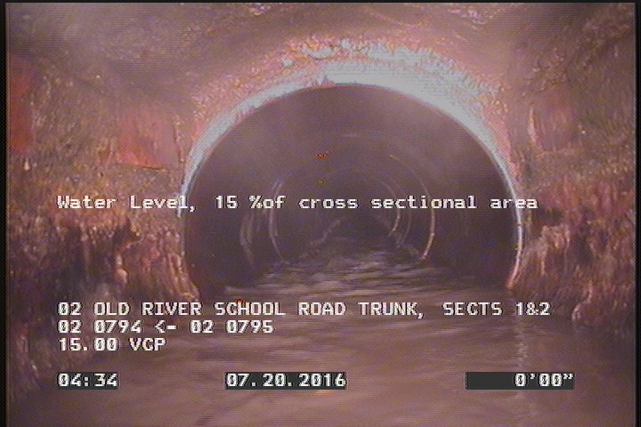 Water Level, 15 %of cross sectional area