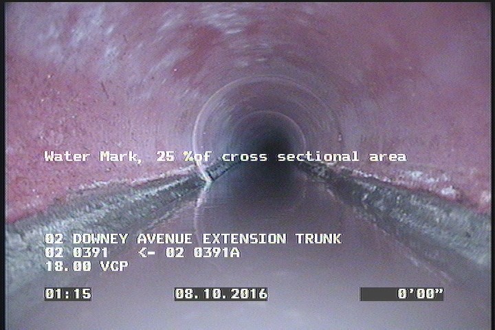 Water Mark, 25 %of cross sectional area