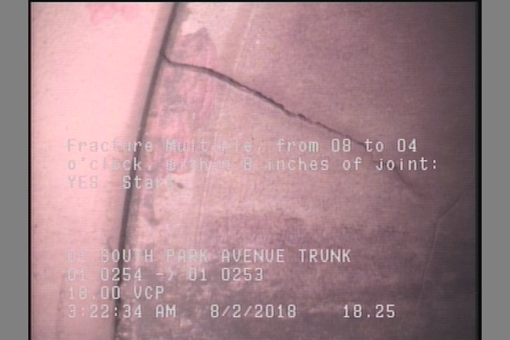 Fracture Multiple, from 08 to 04 o'clock, within 8 inches of joint: YES, Start