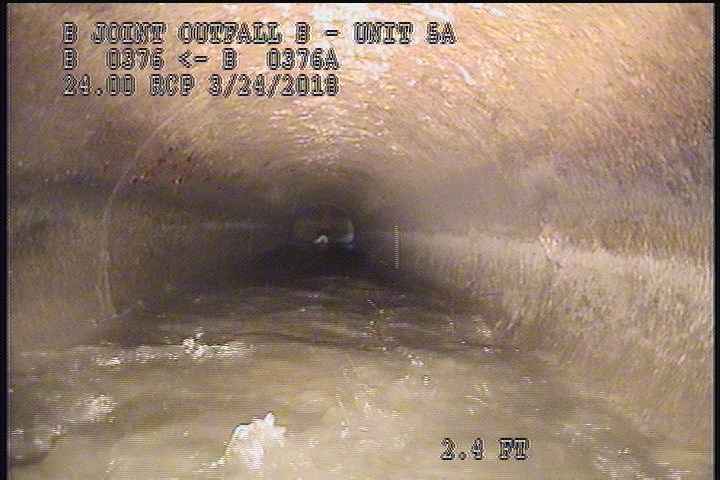 Water Mark, 80 %of cross sectional area